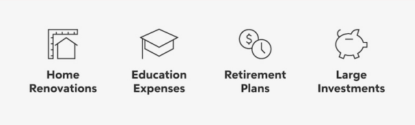 MortgageOne Yuma - Home Equity Line of Credit MortgageOne Yuma - Home Equity Line of Credit